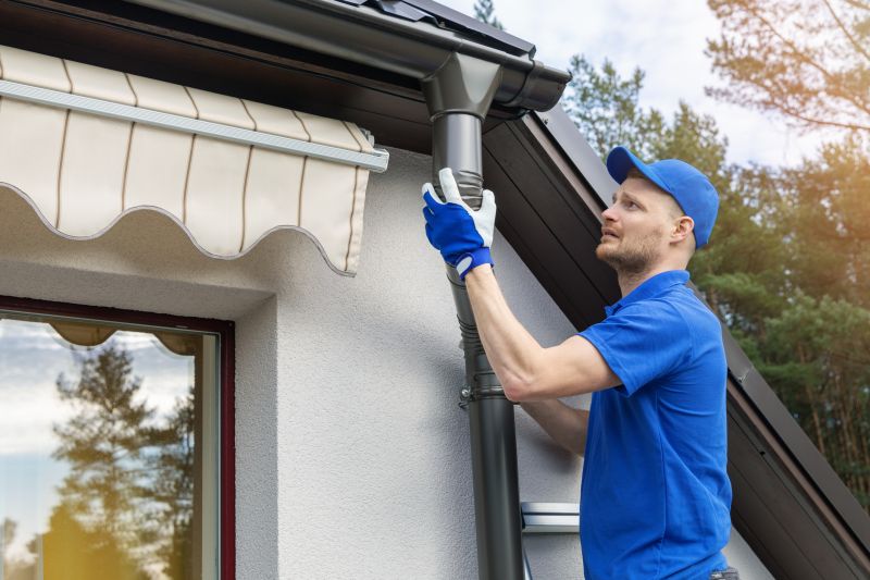 Gutter Service Experts